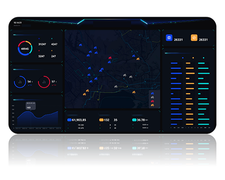 Платформа IoT для умного сельского хозяйства